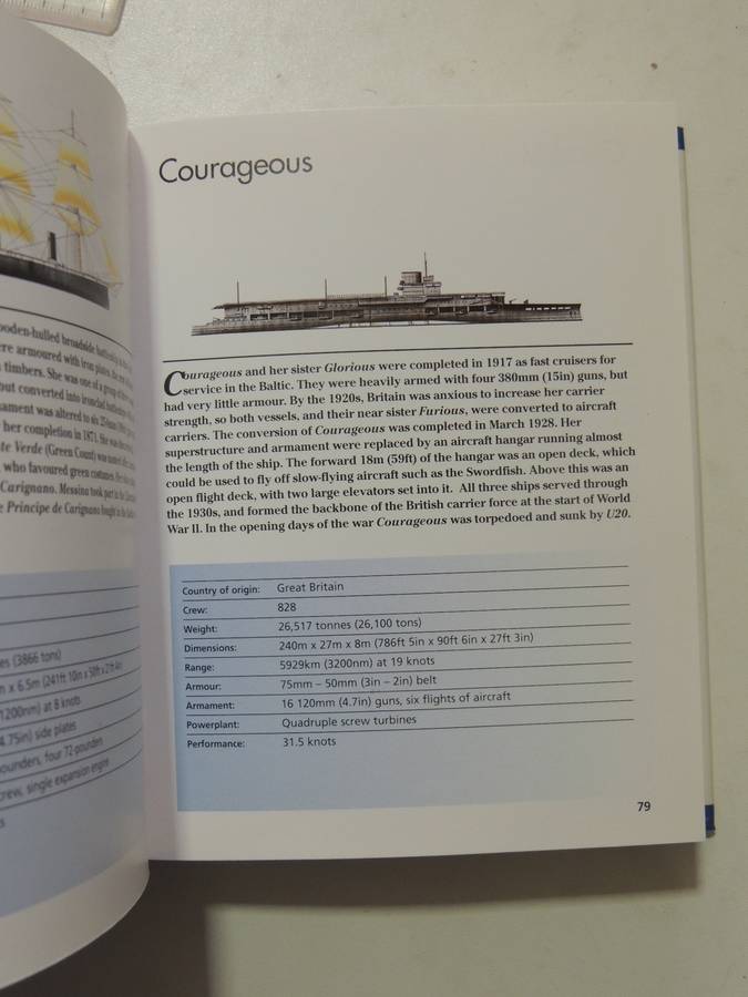 Battleships And Carriers- Steve Crawford