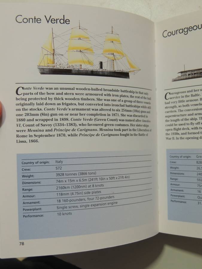 Battleships And Carriers- Steve Crawford