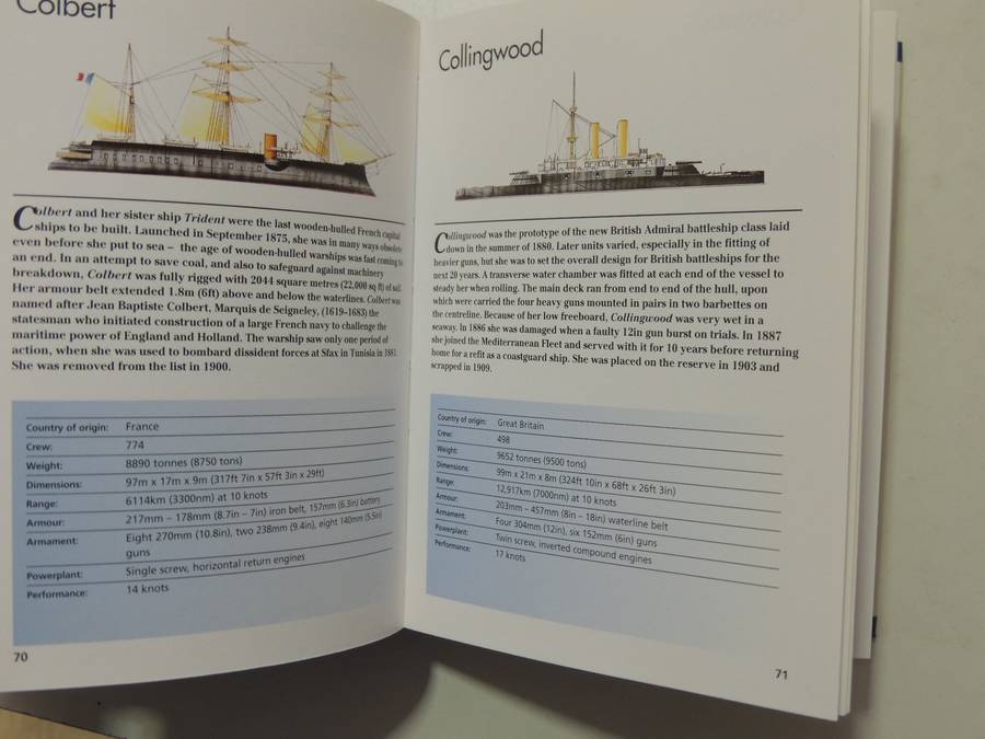 Battleships And Carriers- Steve Crawford