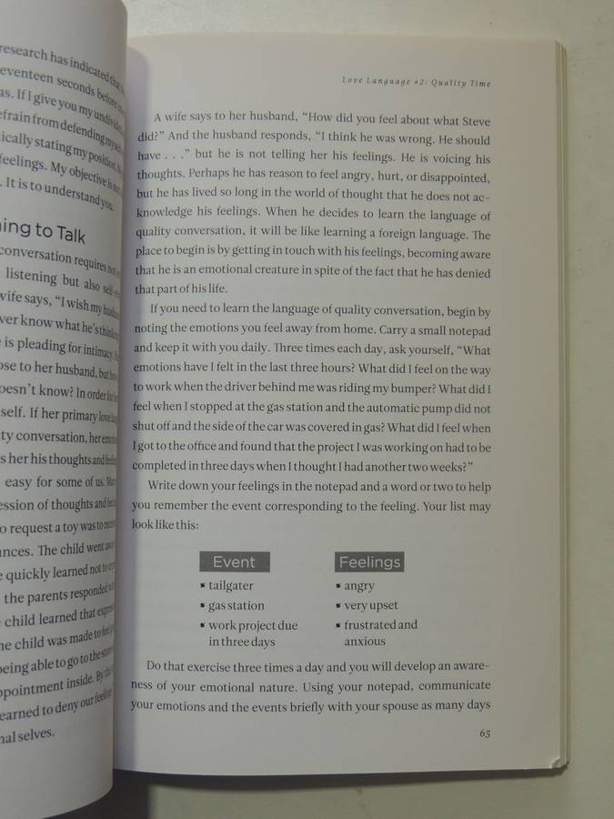 The 5 Love Languages: The Secret To Love That Lasts - Gary Chapman