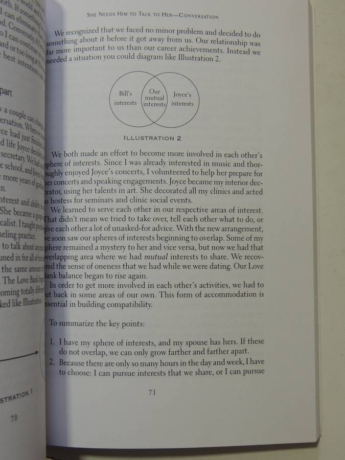 His Needs Her Needs: Building An Affair-Proof Marriage- Willard F. Harley, Jr.