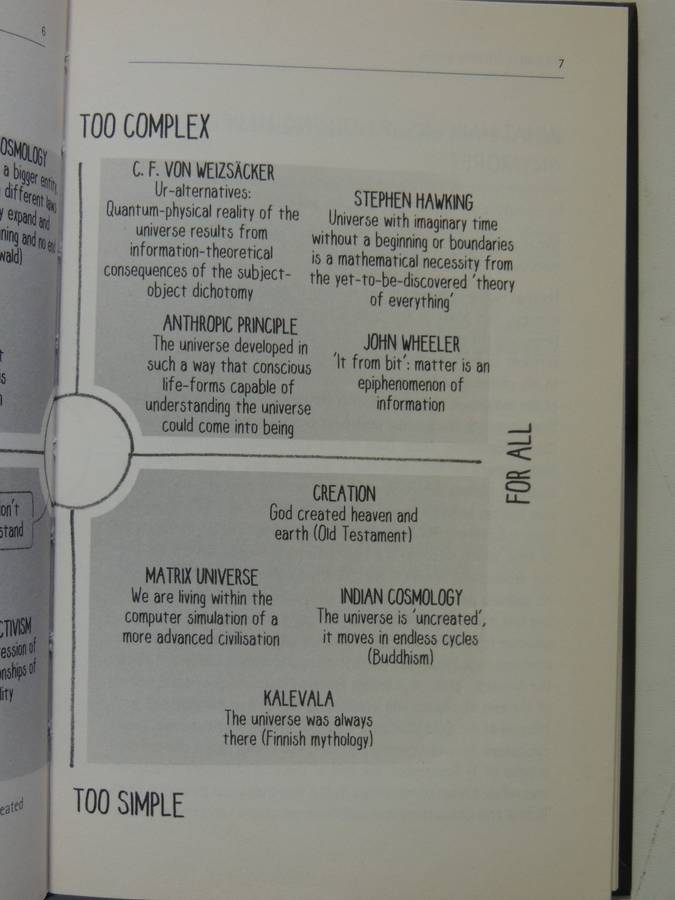 The Change Book: Fifty Models To Explain How Things Happen - Mikael Krogerus & Roman Tschappeler