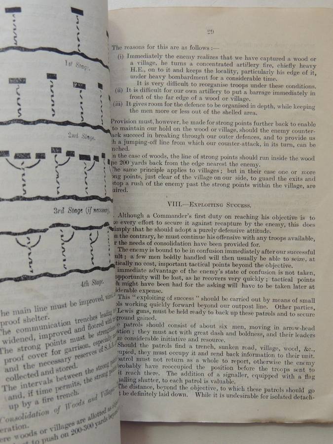 Instructions For The Training Of Divisions For Offensive ActionIssued By The General Staff
