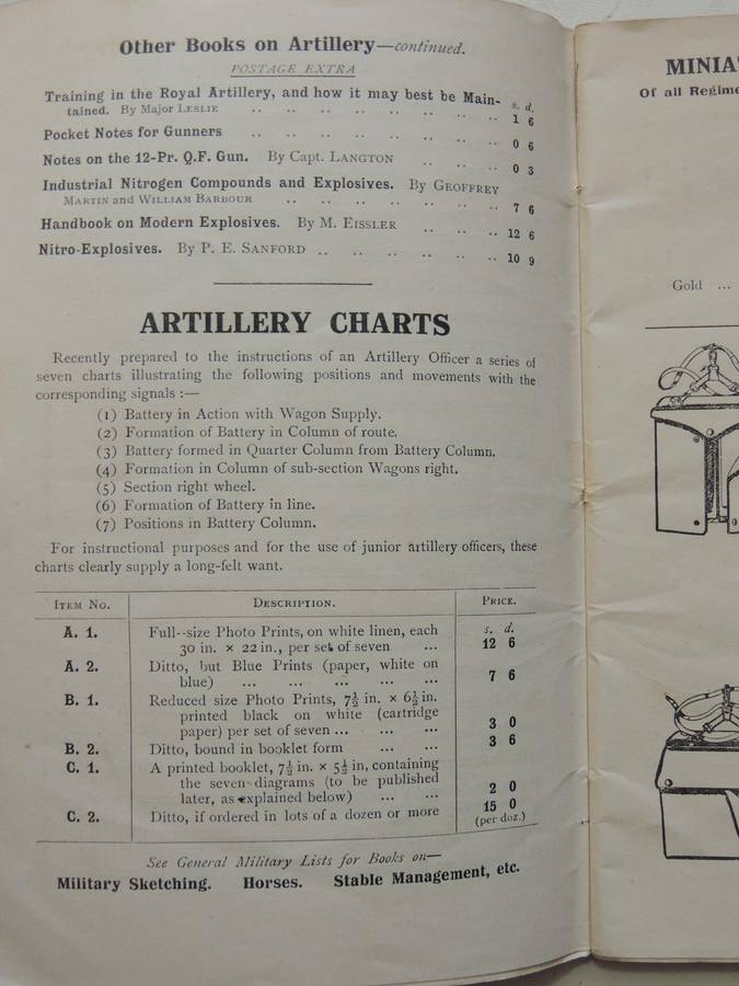 Handbook On Battery Drill For Royal Field Artillery - RC Mason R.F.A. (TF) Revised By A Hunt