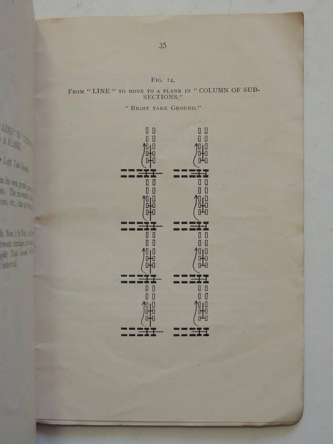 Handbook On Battery Drill For Royal Field Artillery - RC Mason R.F.A. (TF) Revised By A Hunt