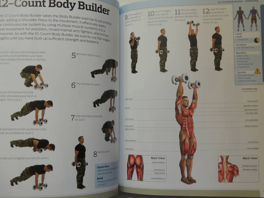 Anatomy Of Fitness Elite Training: Special Forces Workout- Stephen M. Erle