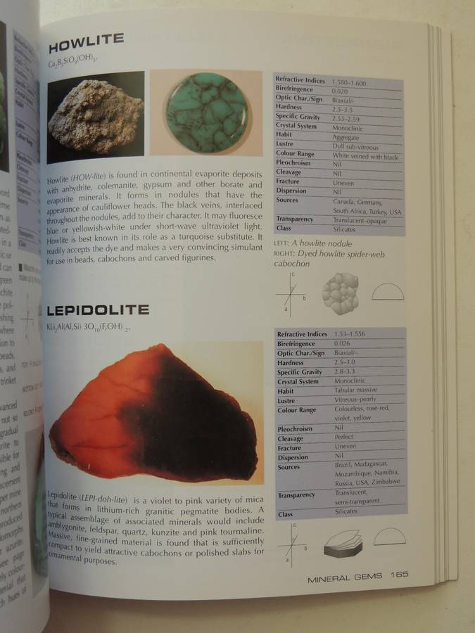Gemstones: Properties, Identification And Use - Arthur Thomas