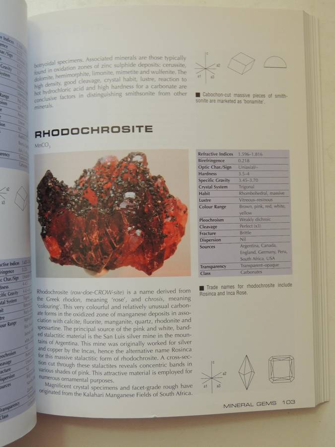 Gemstones: Properties, Identification And Use - Arthur Thomas