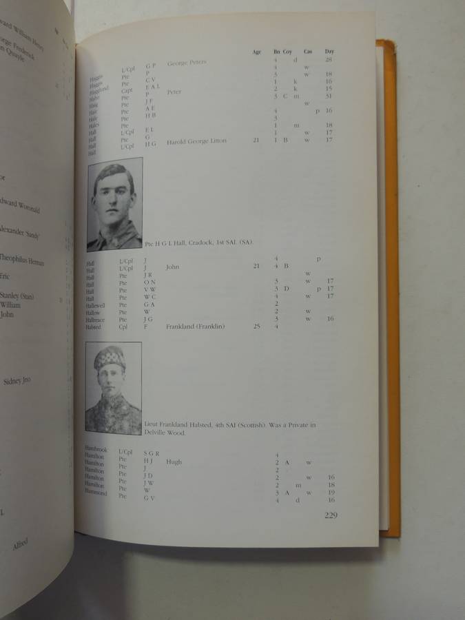 Rollcall - The Delville Wood Story  Ian Uys