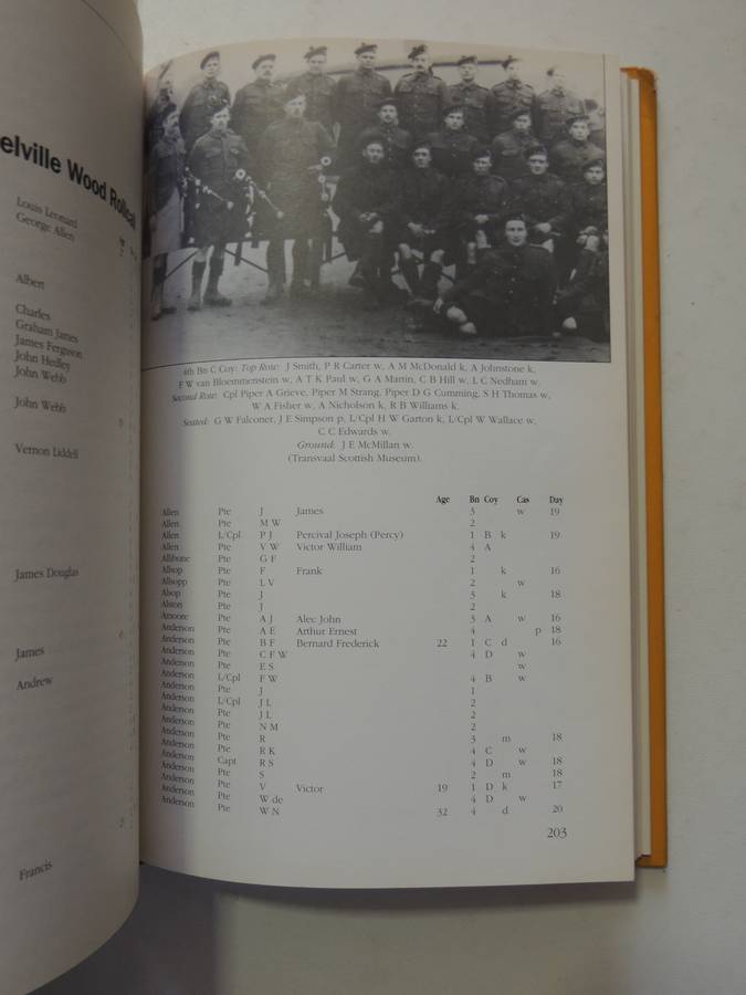 Rollcall - The Delville Wood Story  Ian Uys