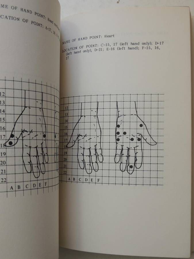 How To Heal Yourself Using Hand Acupressure (Hand Reflexology) - Michael Blate