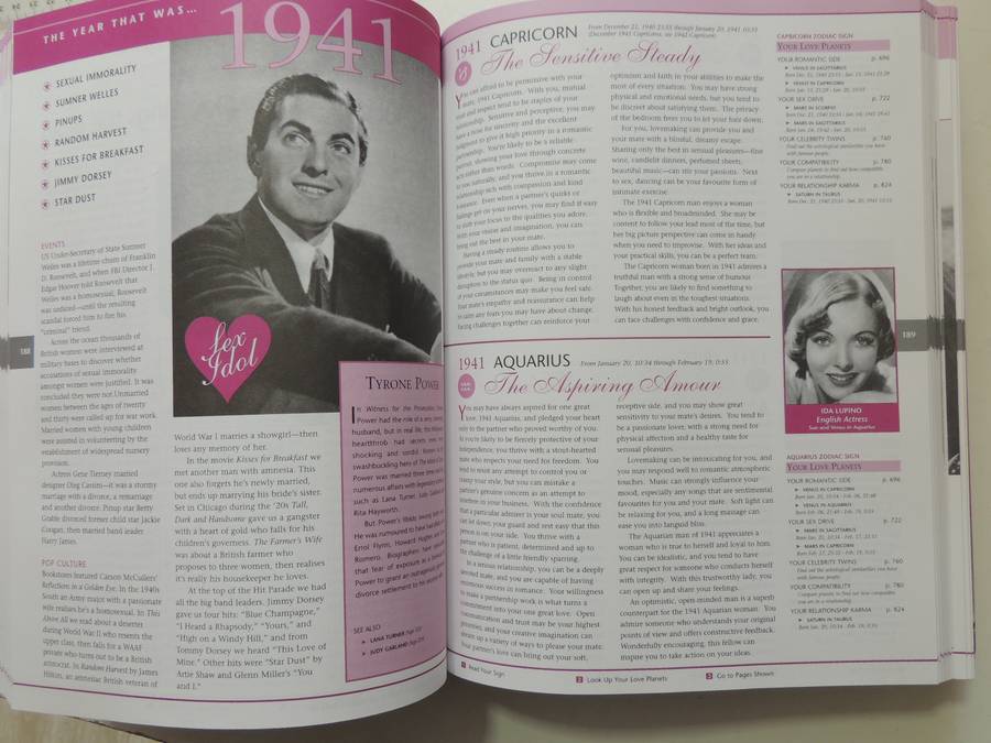 Love Signs & You, the Ultimate Astrological Guide to Love, Sex & Relationships