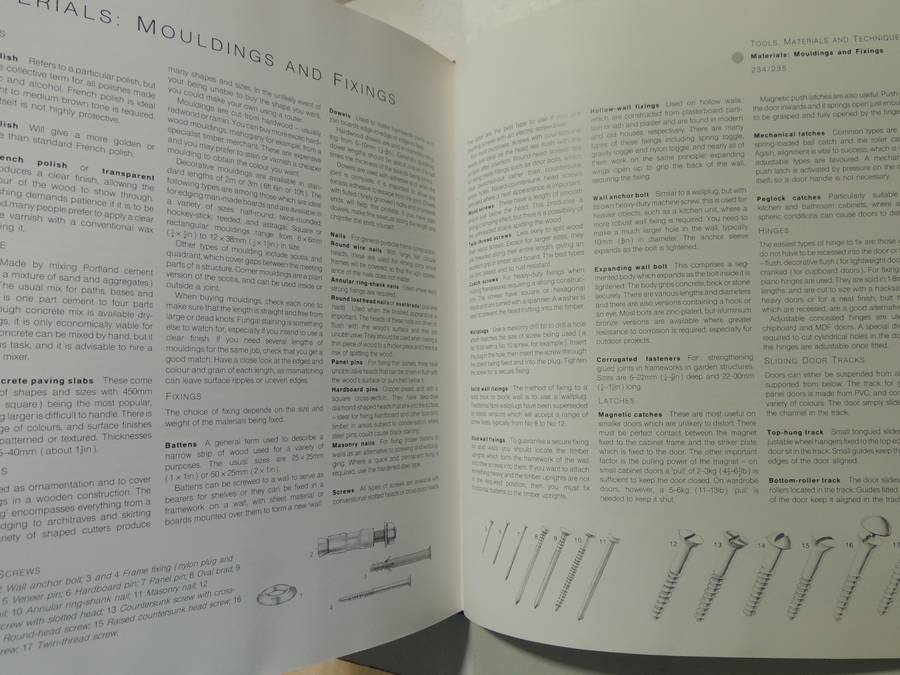 Terence Conran's DIY Book- Terence Conran