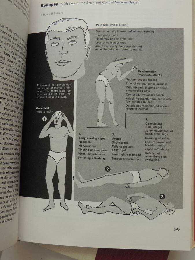 Fishbein's Medical and Health Encyclopedia  4 Volume Set, 1977