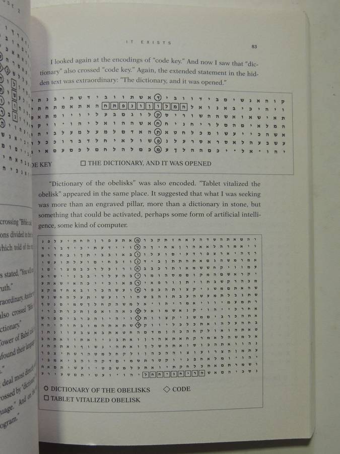 The Bible Code 2: The Countdown - Michael Drosnin