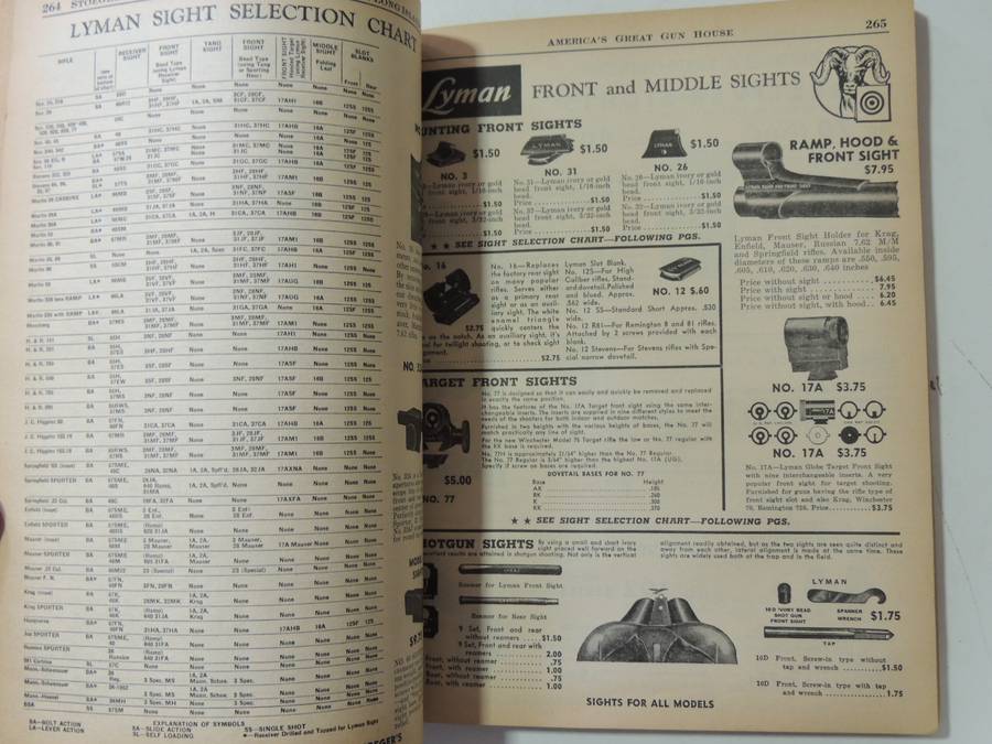 The "Shooter's Bible" 51st Edition for 1960