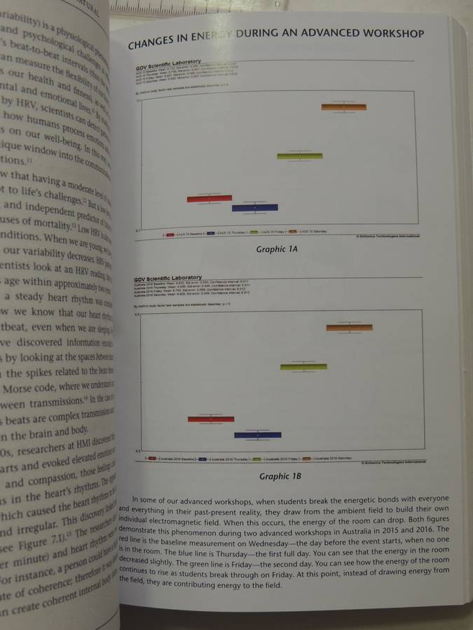 Becoming Supernatural - How Common People Are Doing the Uncommon- Joe Dispenza