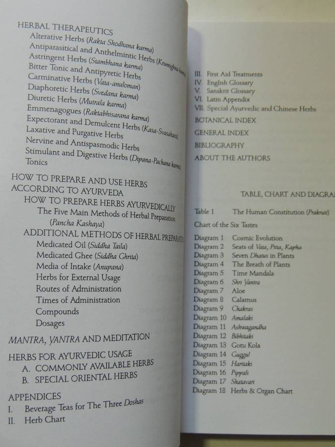 The Yoga Of Herbs: An Ayurvedic Guide To Herbal Medicine - Dr. David Frawley & Dr. Vasant Lad