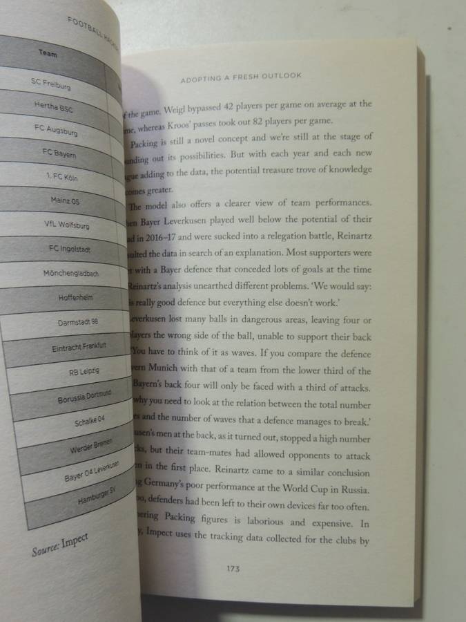 Football Hackers: The Science And Art Of A Data Revolution - Christoph Biermann