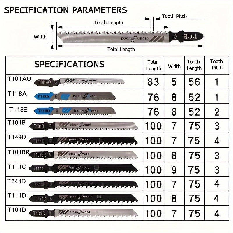 10 Piece Jigsaw Blade Set