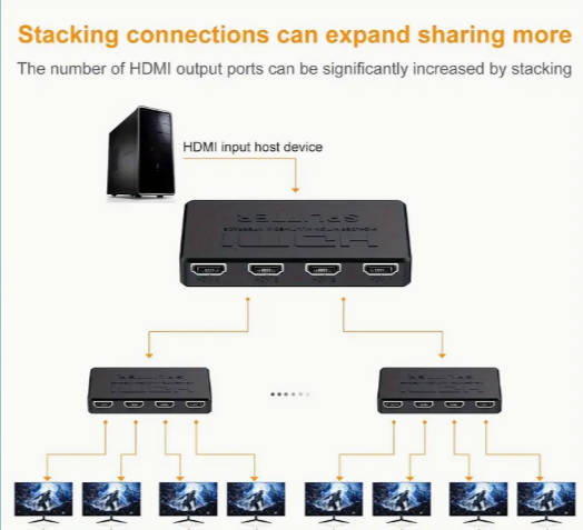 1pcs 4K Hdtv Splitter 1 In 4 Out