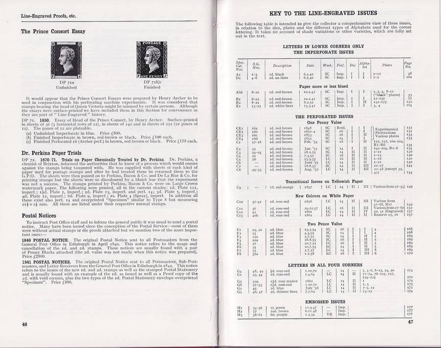 Stanley Gibbons GB Queen Victoria Specialized Stamp Catalogue 1st edition