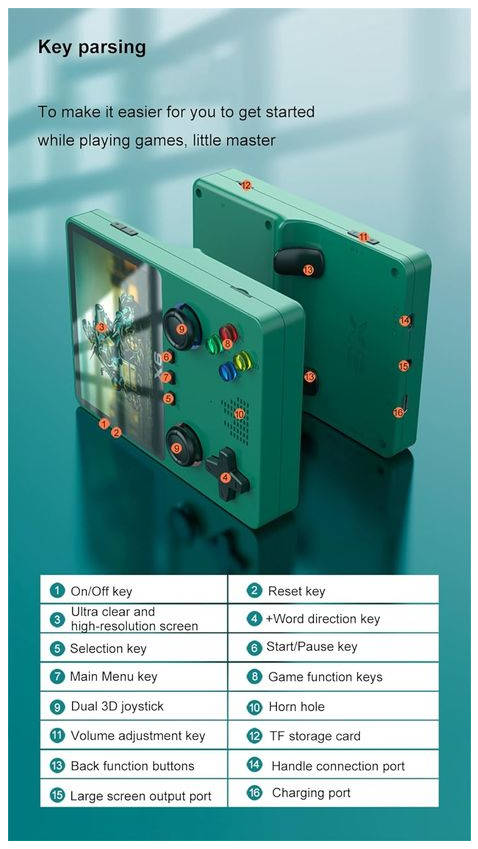 X6 Retro Gaming Console