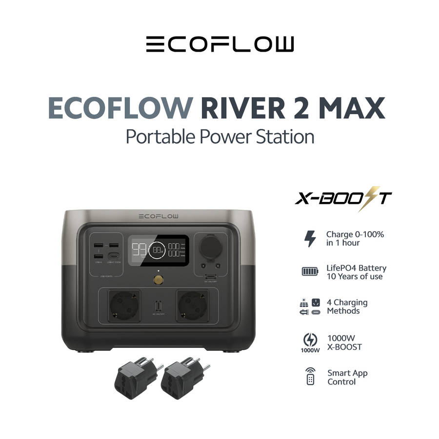 Ecoflow River 2 MAX + Brand New Officially Branded Ecoflow River Bag (as new condition Please read)
