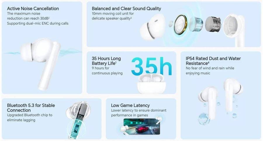 Honor Choice Earbuds X5 - White
