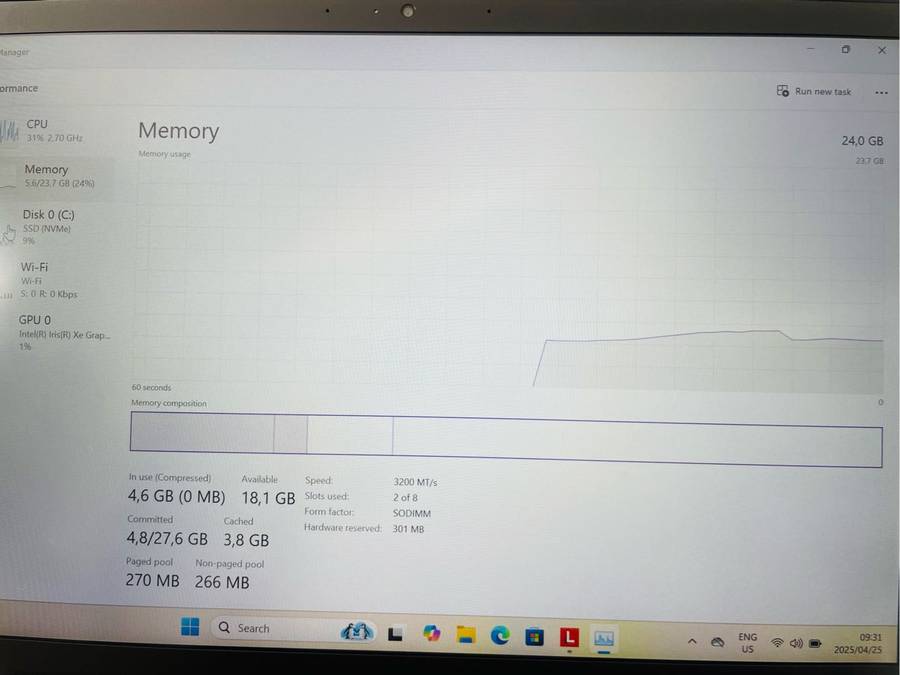 New Lenovo ThinkPad T14 Gen 3 Core i5 Laptop 21AH004XZA With 24GB RAM