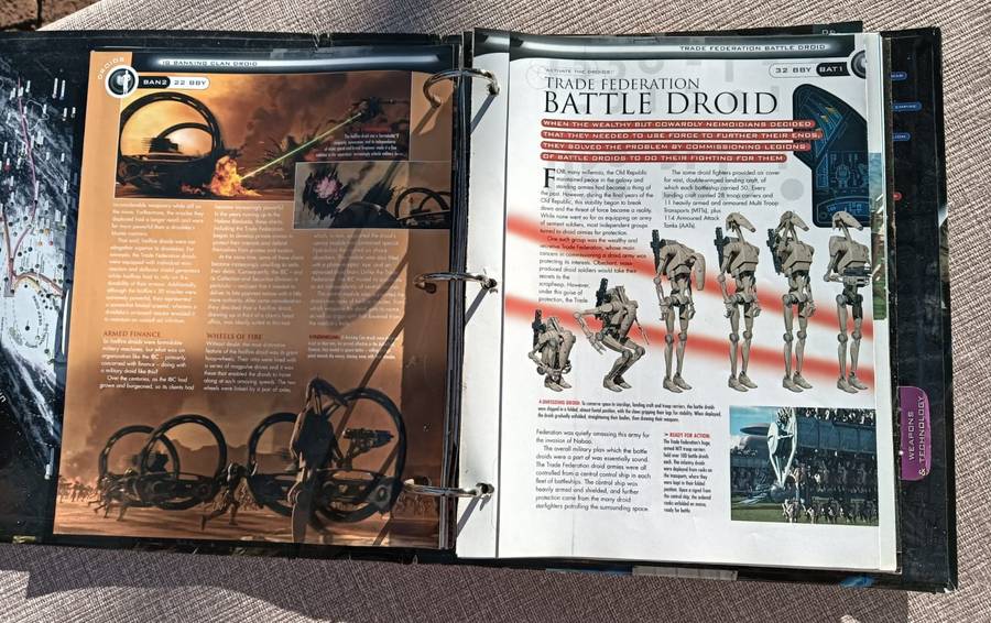 Star Wars 2002 De Agostini Fact File Ring Binder: Droids and Weapons and Technology