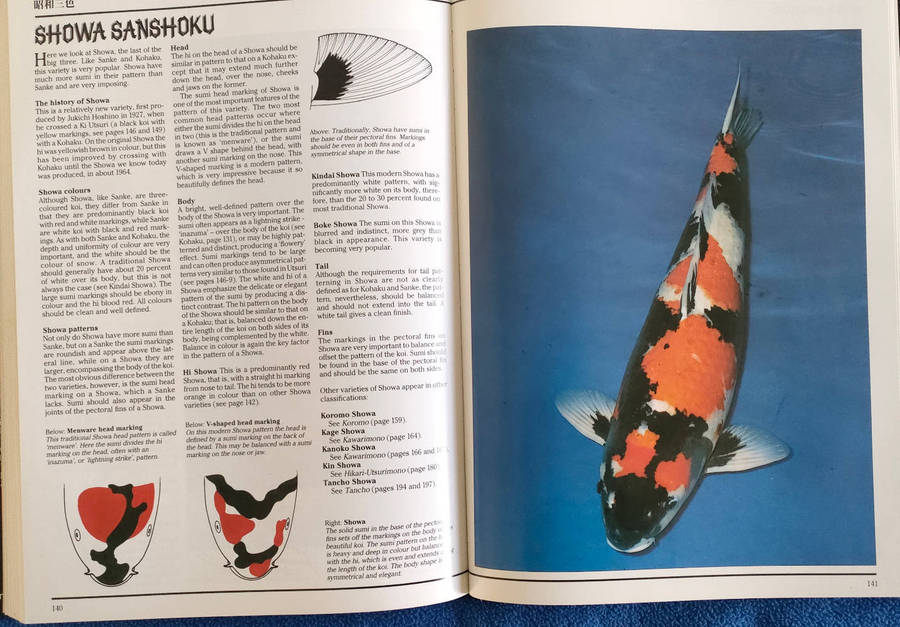 The Interpet Encyclopedia of Koi