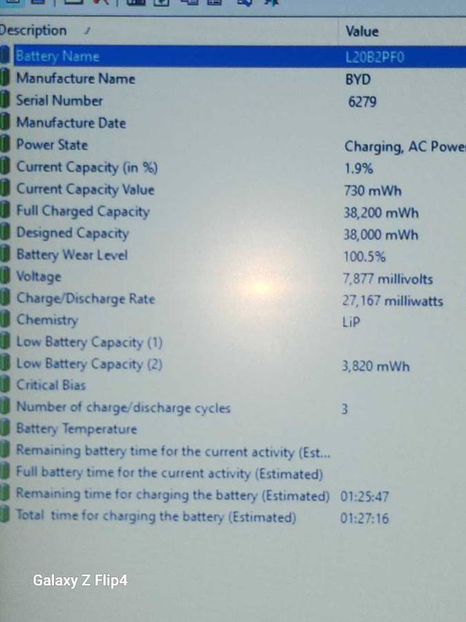 Lenovo Ideapad One 12th gen
