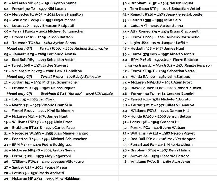 Panini Formula One F1 - The Car Collection 60 Models 1:43  Scale