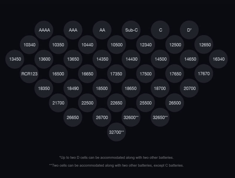 SKYRC MC5000 Charger Analyzer