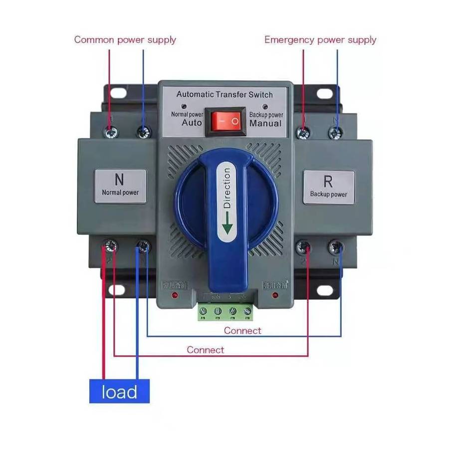 Automatic Transfer Switch 2P 63A 220V