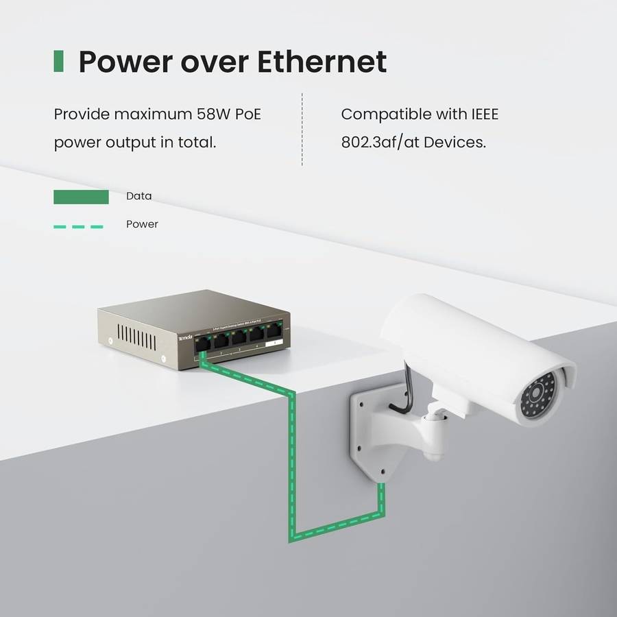 Tenda 5-Port Gigabit Desktop Switch - 4 PoE OUT ports and 1 PoE IN