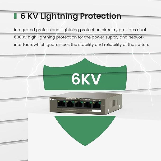 Tenda 5-Port Gigabit Desktop Switch - 4 PoE OUT ports and 1 PoE IN