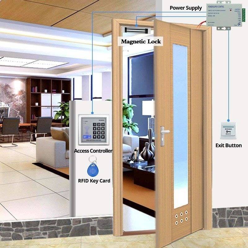 RFID Access Control System