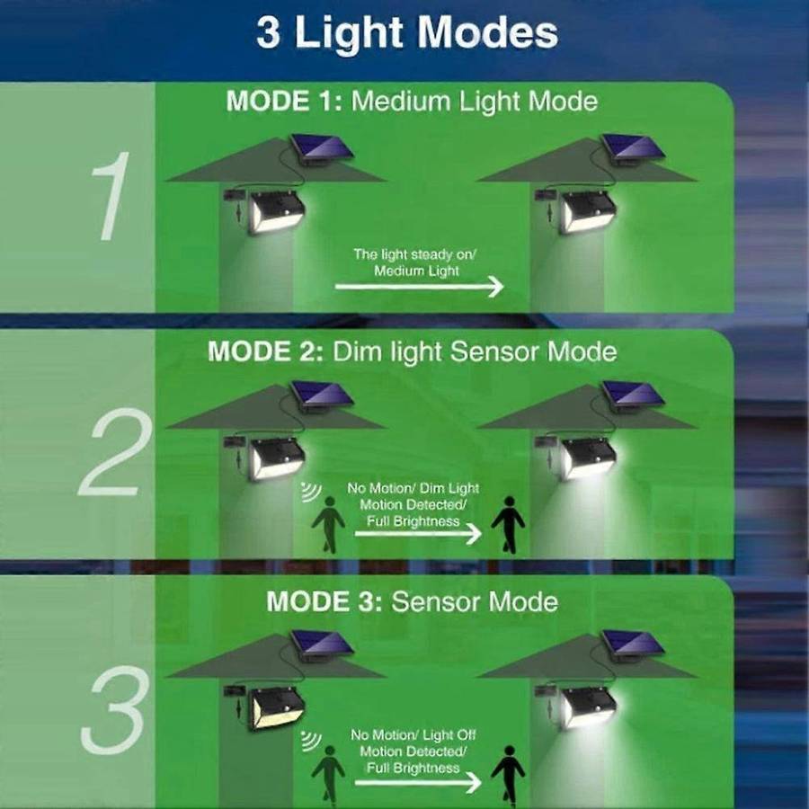 Led Solar Light Outdoor, Pir Motion Sensor Light