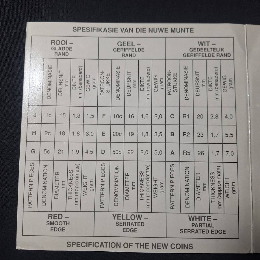 4 x SA Mint Pattern Pieces packs - Bid per Pack