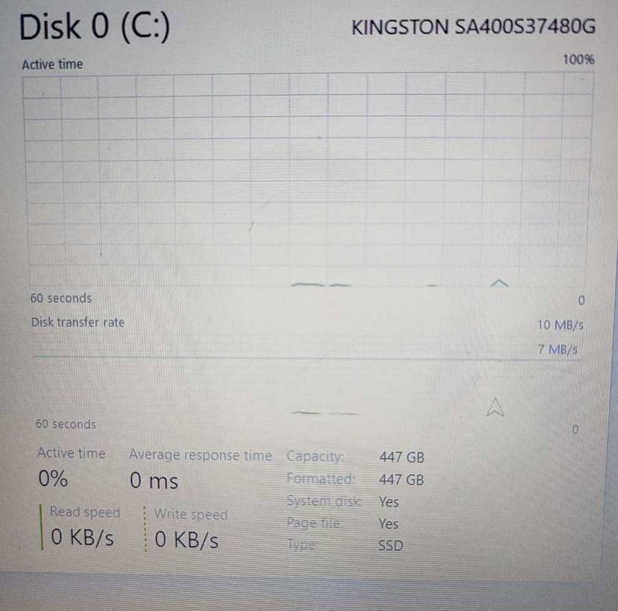 Lenovo IdeaPad 330  15.6-inch FHD Laptop - Intel Core i5-8TH GEN 512GB SSD 8GB RAM Win 11