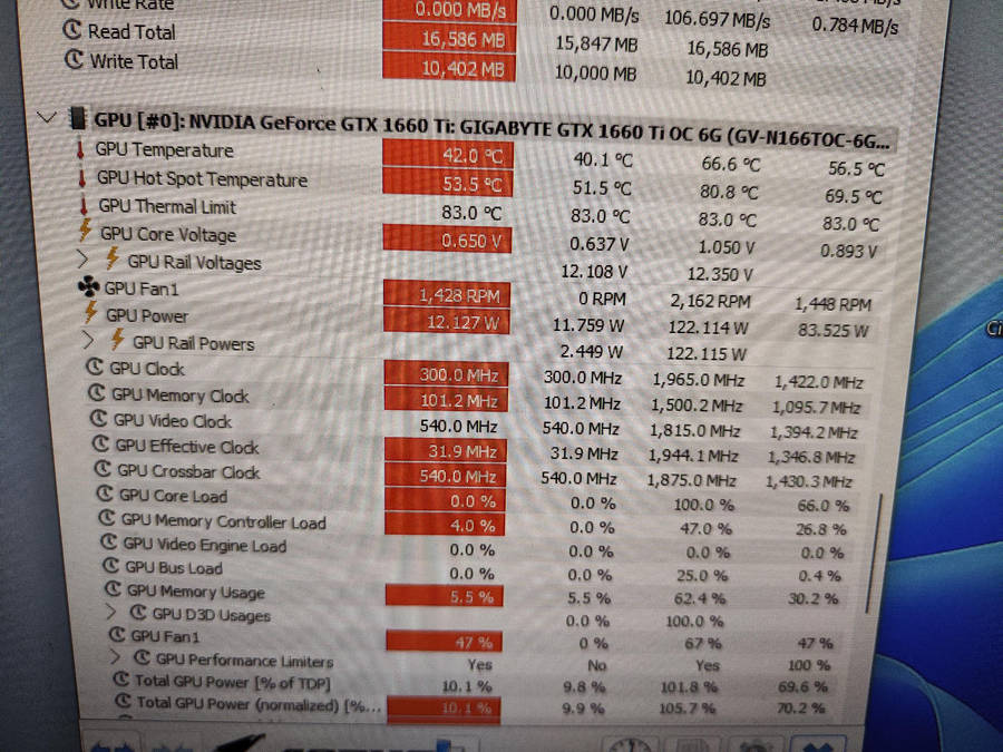 Gigabyte GTX1660 Ti 6GB Graphics card**Boxed**
