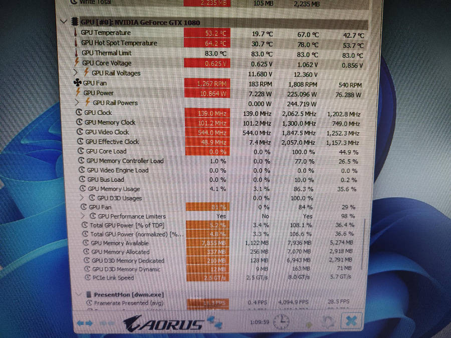 iChill Herculez X 3 GTX1080 8GB GDDR5X Graphics card