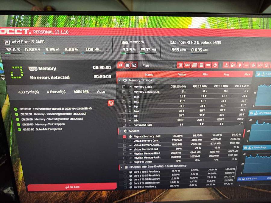 Intel Core i5 4460 Combo**Gigabyte H81M Motherboard**4GB DDR3 Ram