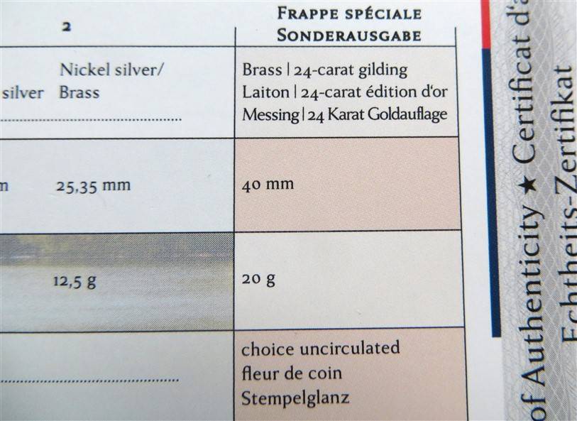 Serbia Prestige Specimen Euro Gold & Rhodium Plated Set in Capsule + Cert.