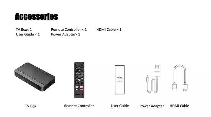 Android 12.0 Lemon Allwinner H618 Quad-Core 64bit 2GB RAM 16GB ROM with 5G WiFi 4K HD TV Box