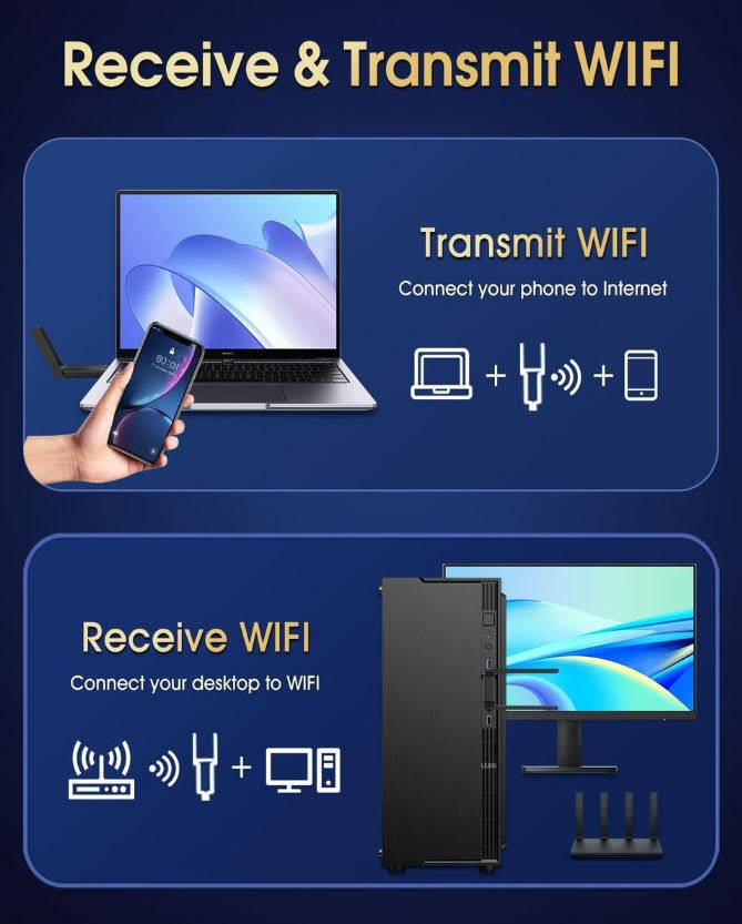 Wireless AC 650Mbps Duo-Bands 2.4/5Ghz USB Wi-Fi Adapter |23D BY GP