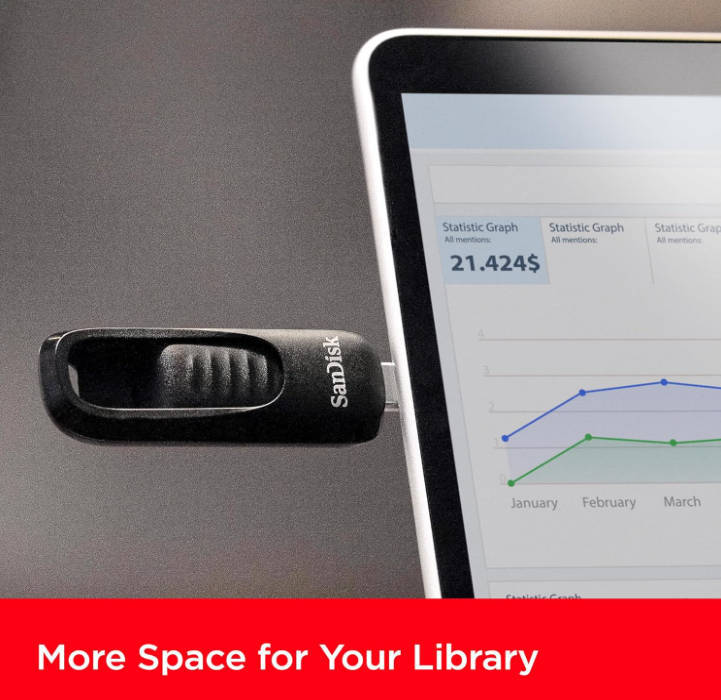 SanDisk 128GB Ultra Slider USB3.2 Type-C flash drive, USB stick upto 300mbps