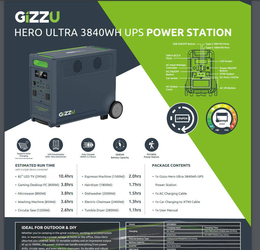 Gizzu Hero Ultra Plus 3840Wh UPS Power Station